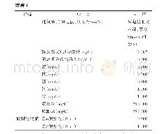 《表1 水质常规检验项目及限值》