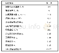 《表1 新型ORC-CCHP发电系统初始参数》