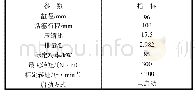 《表1 发动机的规格参数：EGR对生物柴油/异丁醇混合燃料燃烧与排放的影响》