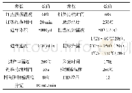 表1 电子鼻参数表：采用Heracles NEO超快速气相色谱探究冷冻干燥速溶咖啡加工过程中香气变化