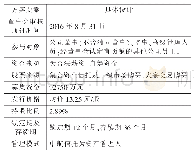 表1 美年健康第一期员工持股计划