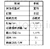 《表1 四冲程自由活塞天然气发动机样机主要性能参数》