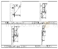 表2 安装流程：桥梁主塔施工工艺分析