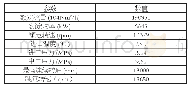 表1 PCL355型离心式压缩机组设计参数表