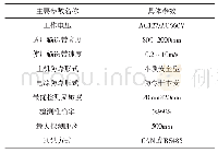 表1 金属物料探测装置主要参数