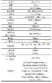 表1 手持式三维激光扫描仪ZScan 717