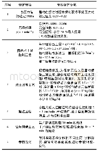 表1 盾构穿越太湖大道隧道试验段施工参数