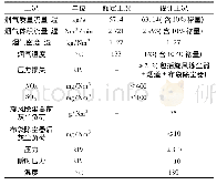 表1 除尘及输灰系统设计基本表