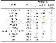 表1 0 各处理单元有机物去除情况