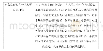 《表新常态下我国企业财务管理中存在的问题》