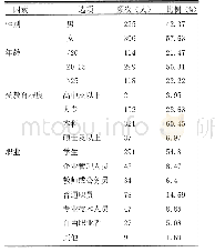 表2 问卷调查对象情况：邀请式裂变营销对新兴App新用户使用意愿影响