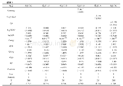 表3 语言和文化对并购金额的影响(引力模型)