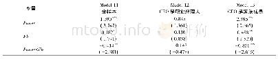 表9 更换家族董事会涉入衡量方法的稳健性检验结果