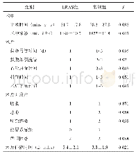 表2 2组患者术中、术后一般资料比较