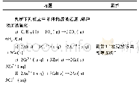 《表1 美国教科书中素养1“宏观辨识与微观探析”习题》