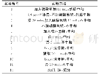 表2 不同实验方案汇总表