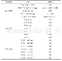 表2 K70机床主要技术参数