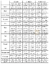 表5：沪港通影响企业价值的路径分析