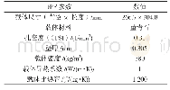 《表1 DPF参数：柴油机DPF主动再生时流场背压变化研究》