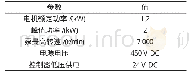 表1 燃料特性分析表：质子交换膜燃料电池阳极系统零件特性研究