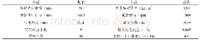 表1 模型水泵水轮机基本参数