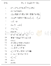 表1 改进的TTC算法：一对一单边匹配问题的机制设计