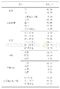 《表1 样本统计分析结果：武威市荒漠化治理的社会效益研究》