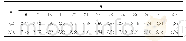 《表1 格拉布斯准则数T (n, a) Tab.1 Grubs number of criteria T (n, a)》