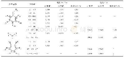 表1 苯酚、水和苯的几何参数计算结果与参考值比较