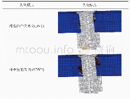 《表4 不同失效模式下的失效状态对比》