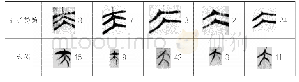 表十三斜畫比較：上博簡《孔子詩論》之齊系字型特徵及書法探析