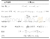 《表1 技术指标及计算公式》