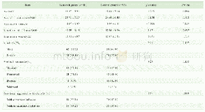 表1 基本资料的组间比较