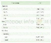 表1 14 891例术后老年肺癌患者的基线资料