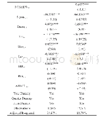 《表1 4 遗漏变量问题》