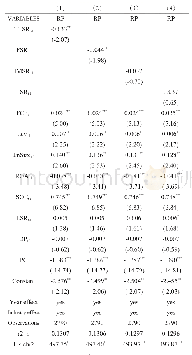 表9“三类股东”与关联并购（RP)