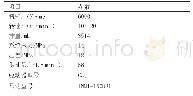 《表1 液压驱动装置动力参数》