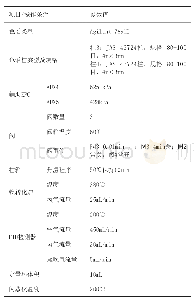 表1 典型的色谱操作条件