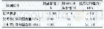 《表9 高固体分环氧云铁中间漆的防腐蚀性能》