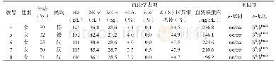 《表2 5例成年女性患者的血液学表型和基因型》