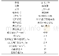 表1 极飞P30植保无人机的主要技术参数