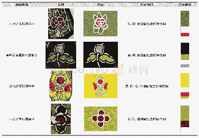 《表3 长沙望城皮影影人服饰图案色彩分析》