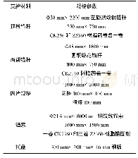 《表1 3条大巷顺槽支护方案》