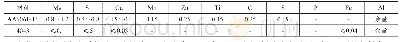 表1 AA6061-T6铝合金和4043铝硅焊丝的化学成分(质量分数，%)