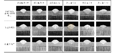 表3 不同焊接工艺参数组合下的焊缝形貌