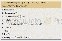 《表2 中药带权网络构建算法》