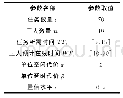 表1 测量量表：群智感知系统中基于鲸鱼优化算法的任务分配