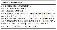 表2 基于L0范数和联合全变分盲去模糊算法