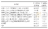 表3 弹性时程分析层间位移