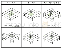 表3 四集装箱界面围合模式（表格来源：作者自绘）